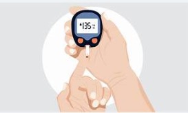  Clipart Glucometer Device